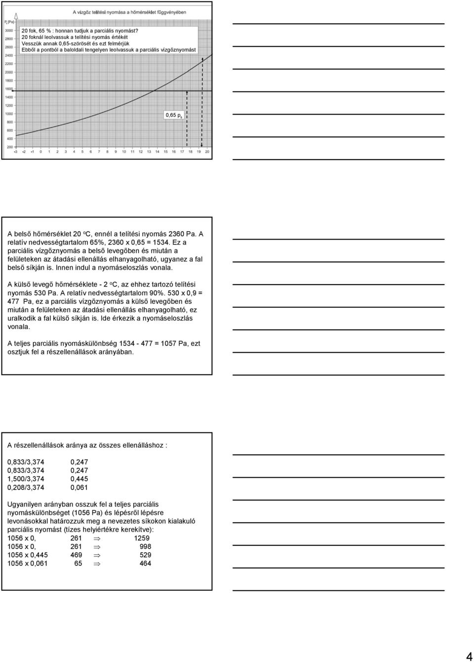 o C, ennél a telítési nyomás 2360 Pa. A relatív nedvességtartalom 65%, 2360 x 0,65 = 1534.