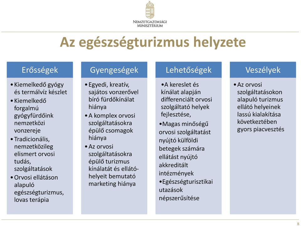 csomagok hiánya Az orvosi szolgáltatásokra épülő turizmus kínálatát és ellátóhelyeit bemutató marketing hiánya A kereslet és kínálat alapján differenciált orvosi szolgáltató helyek fejlesztése, Magas