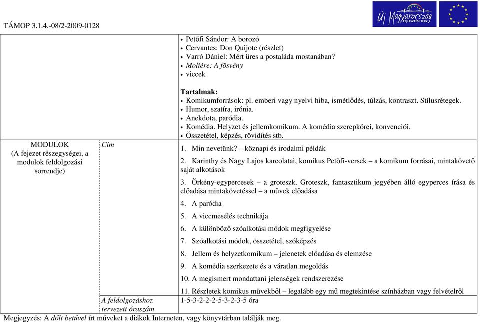 Humor, szatíra, irónia. Anekdota, paródia. Komédia. Helyzet és jellemkomikum. A komédia szerepkörei, konvenciói. Összetétel, képzés, rövidítés stb. 1. Min nevetünk? köznapi és irodalmi példák 2.