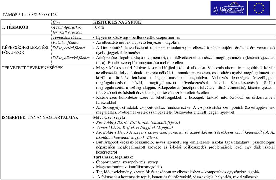 A kimondottból következtetni a ki nem mondottra; az elbeszélı nézıpontjára, értékelésére vonatkozó FÓKUSZOK nyelvi jegyek fölismerése Szövegalkotási fókusz Átképzeléses fogalmazás; a meg nem írt, de