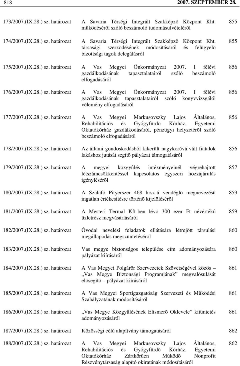 28.) sz. határozat A Vas Megyei Önkormányzat 2007. I félévi gazdálkodásának tapasztalatairól szóló beszámoló elfogadásáról 176/2007.(IX.28.) sz. határozat A Vas Megyei Önkormányzat 2007. I félévi gazdálkodásának tapasztalatairól szóló könyvvizsgálói vélemény elfogadásáról 177/2007.