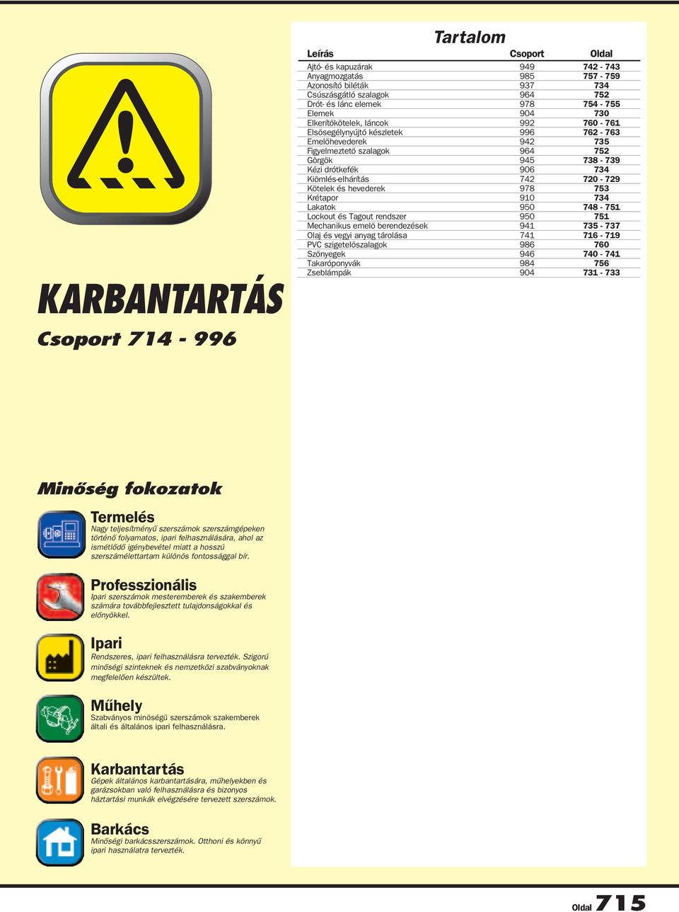 742 720-729 Kötelek és hevederek 978 753 Krétapor 910 734 Lakatok 950 748-751 Lockout és Tagout rendszer 950 751 Mechanikus emelő berendezések 941 735-737 Olaj és vegyi anyag tárolása 741 716-719 PVC
