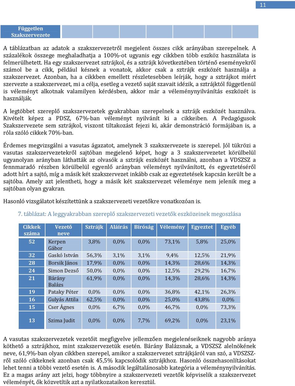 Ha egy szaksze sztrájkol, és a sztrájk következtében történő eseményekről számol be a cikk, például késnek a vonatok, akkor csak a sztrájk eszközét használja a szaksze.