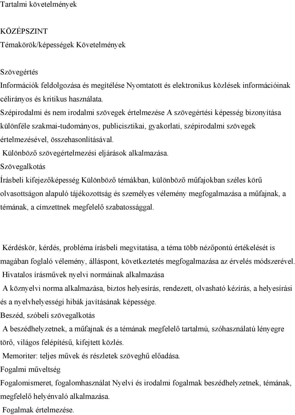 Szépirodalmi és nem irodalmi szövegek értelmezése A szövegértési képesség bizonyítása különféle szakmai-tudományos, publicisztikai, gyakorlati, szépirodalmi szövegek értelmezésével,