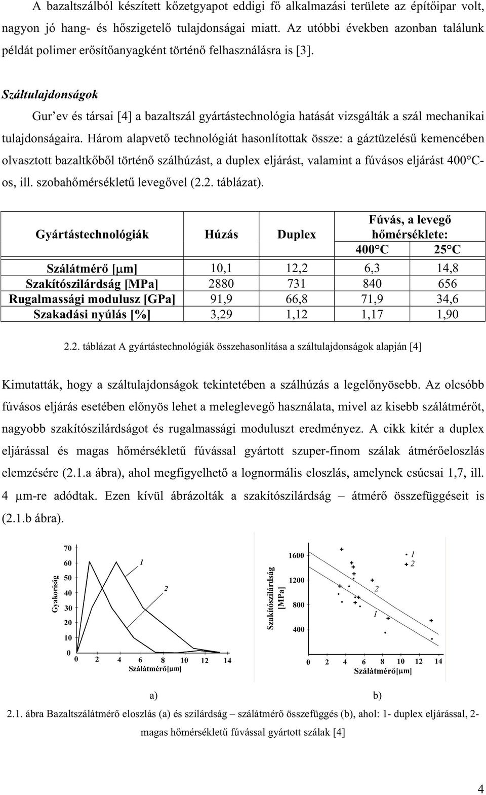 Száltulajdonságok Gur ev és társai [4] a bazaltszál gyártástechnológia hatását vizsgálták a szál mechanikai tulajdonságaira.