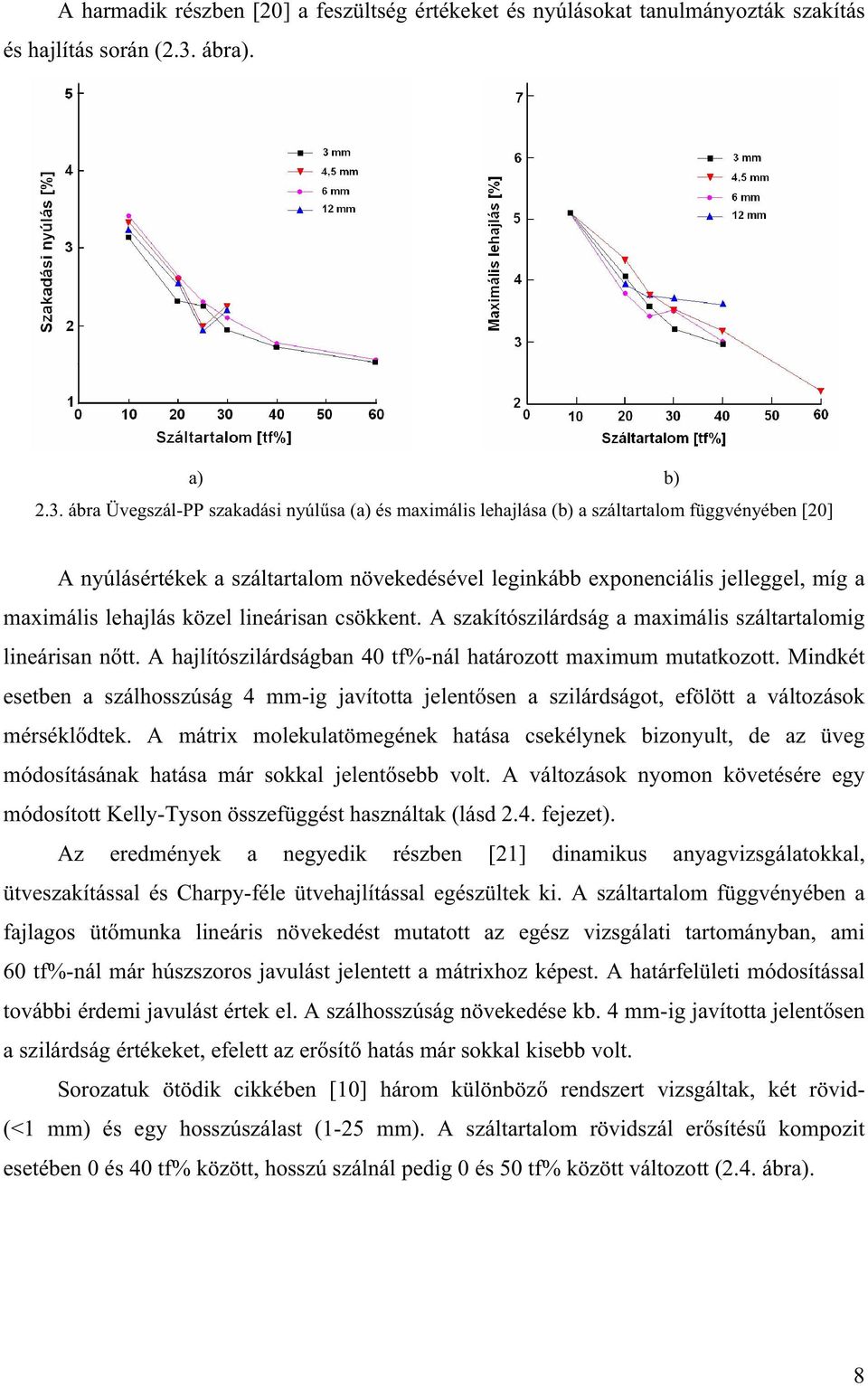 ábra Üvegszál-PP szakadási nyúlsa (a) és maximális lehajlása (b) a száltartalom függvényében [20] A nyúlásértékek a száltartalom növekedésével leginkább exponenciális jelleggel, míg a maximális