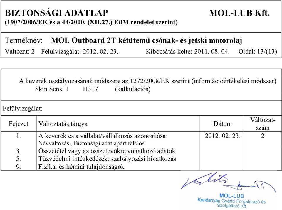 1 H317 (kalkulációs) Felülvizsgálat: Fejezet Változtatás tárgya Dátum Változatszám 1.