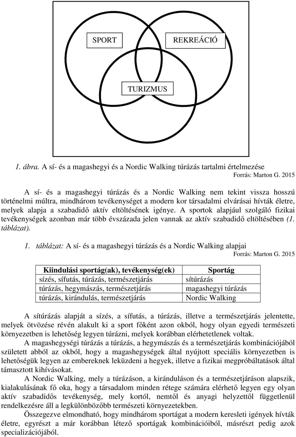 aktív eltöltésének igénye. A sportok alapjául szolgáló fizikai tevékenységek azonban már több évszázada jelen vannak az aktív szabadidő eltöltésében (1. táblázat). 1.
