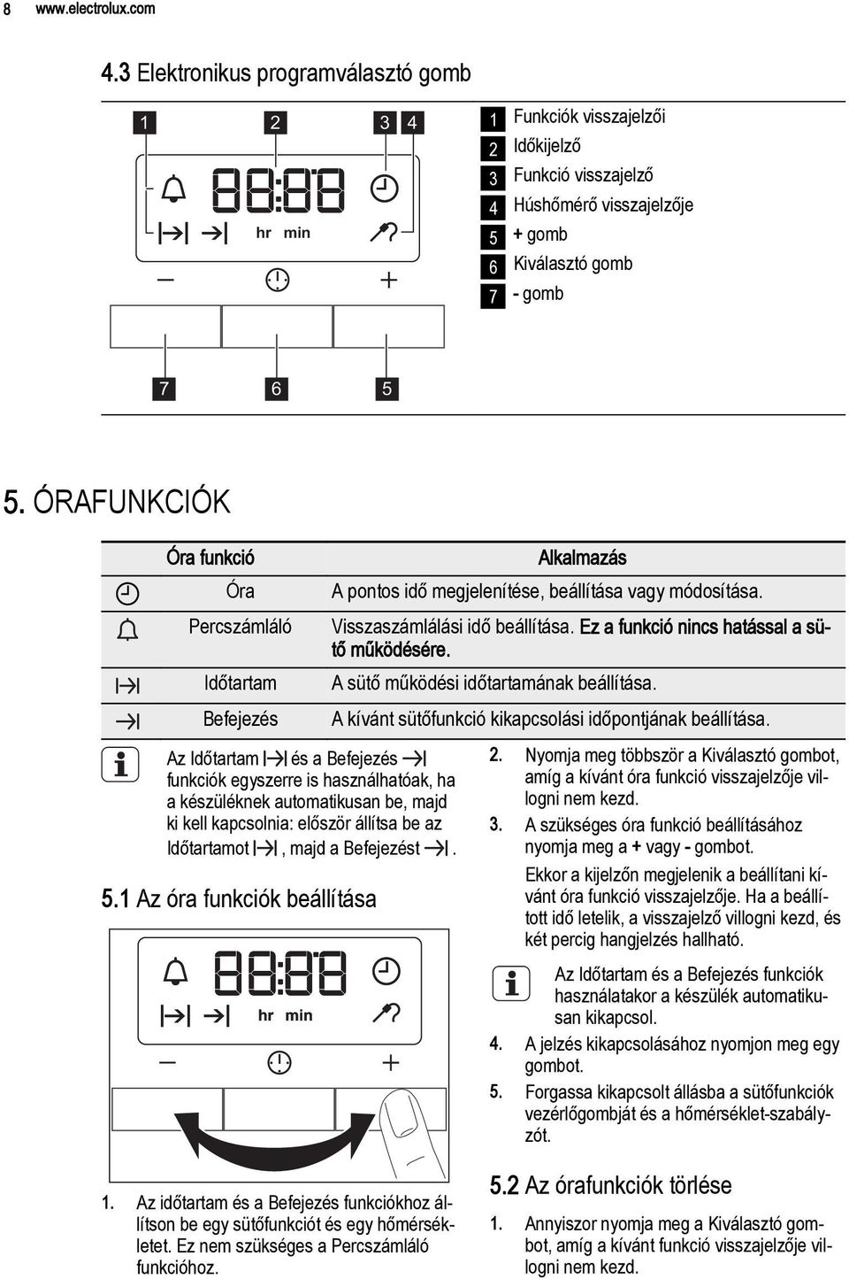 ÓRAFUNKCIÓK Óra funkció Óra Percszámláló Időtartam Befejezés Az Időtartam és a Befejezés funkciók egyszerre is használhatóak, ha a készüléknek automatikusan be, majd ki kell kapcsolnia: először