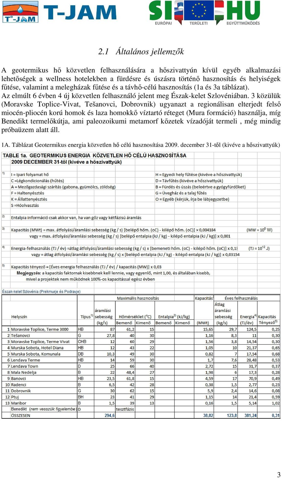 3 közülük (Moravske Toplice-Vivat, Tešanovci, Dobrovnik) ugyanazt a regionálisan elterjedt felső miocén-pliocén korú homok és laza homokkő víztartó réteget (Mura formáció) használja, míg