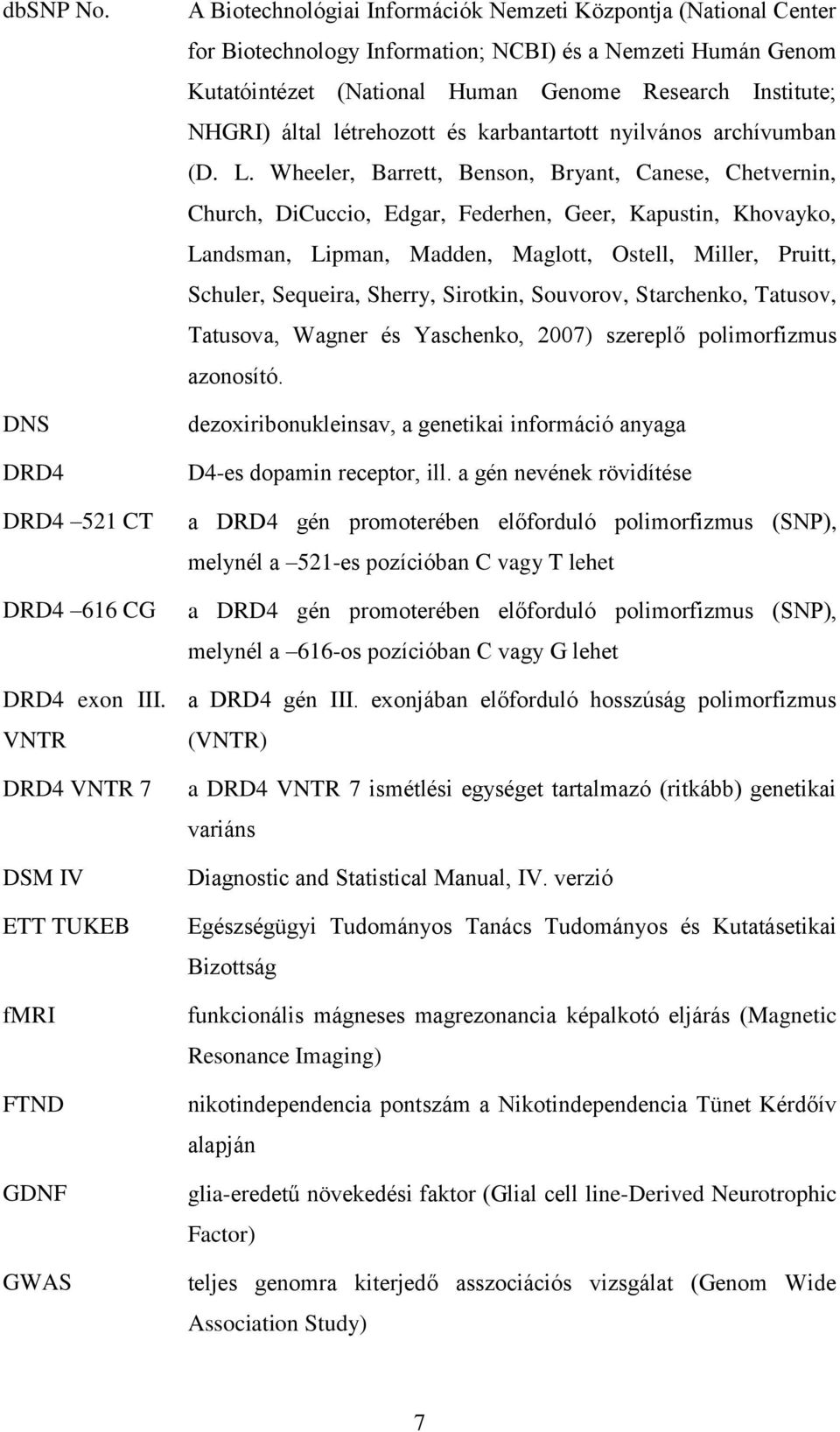 (National Human Genome Research Institute; NHGRI) által létrehozott és karbantartott nyilvános archívumban (D. L.