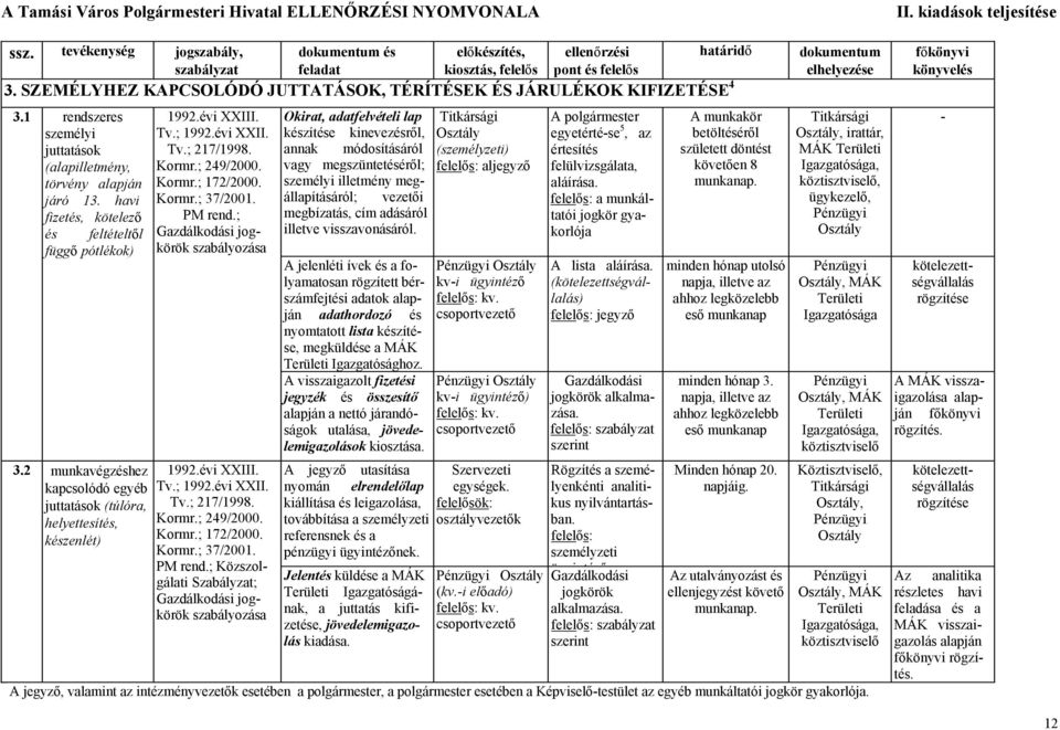 2 munkavégzéshez kapcsolódó egyéb juttatások (túlóra, helyettesítés, készenlét) 1992.évi XXIII. Tv.; 1992.évi XXII. Tv.; 217/1998. Kormr.; 249/2000. Kormr.; 172/2000. Kormr.; 37/2001. PM rend.