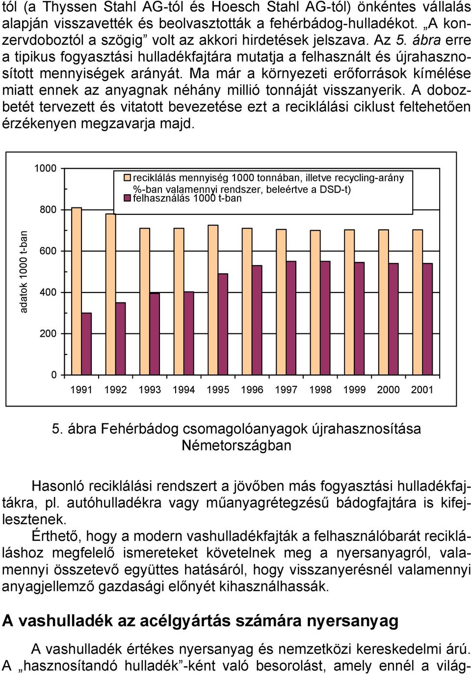 Ma már a környezeti erőforrások kímélése miatt ennek az anyagnak néhány millió tonnáját visszanyerik.