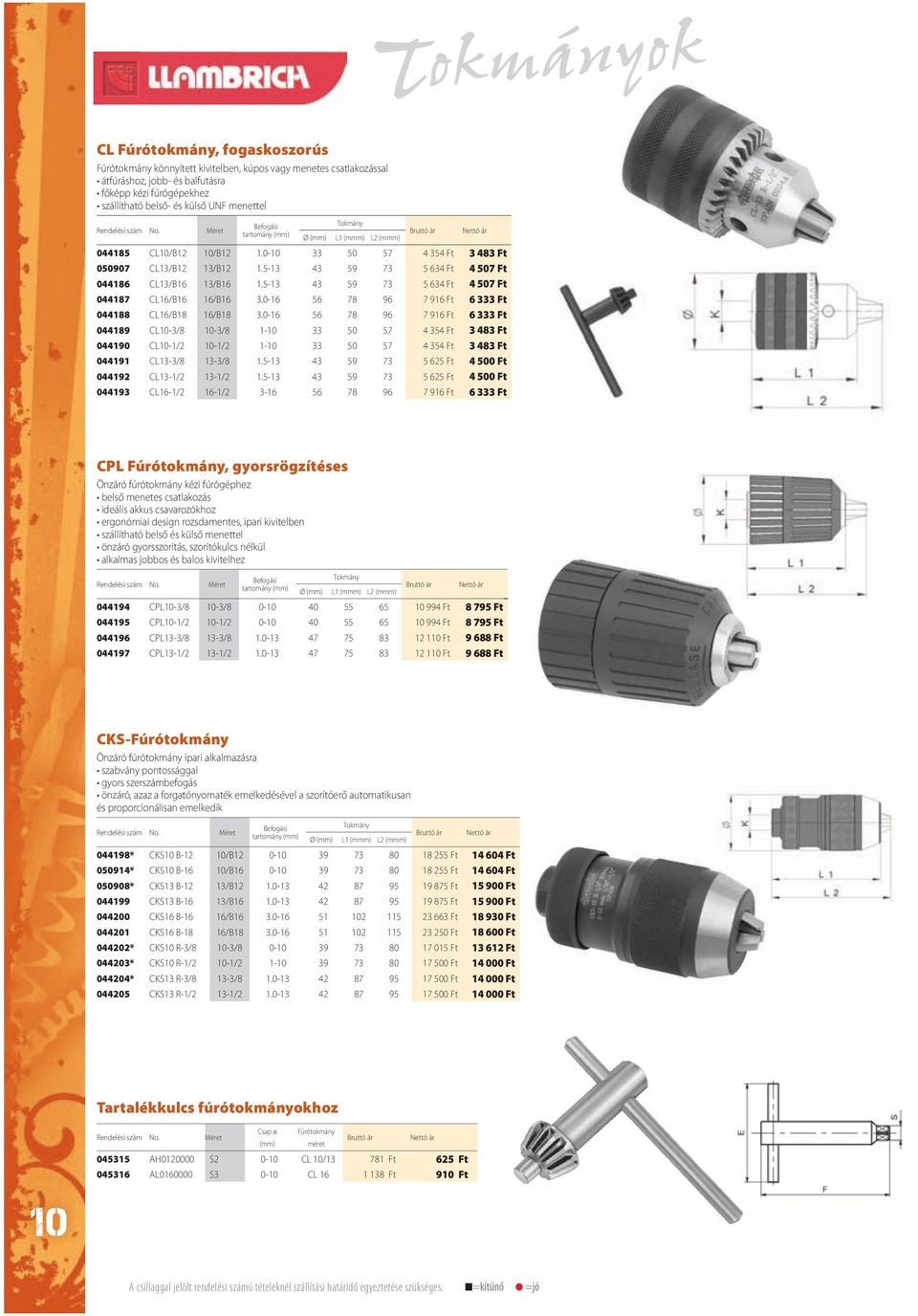 5-13 43 59 73 5 634 Ft 4 507 Ft 044186 CL13/B16 13/B16 1.5-13 43 59 73 5 634 Ft 4 507 Ft 044187 CL16/B16 16/B16 3.0-16 56 78 96 7 916 Ft 6 333 Ft 044188 CL16/B18 16/B18 3.