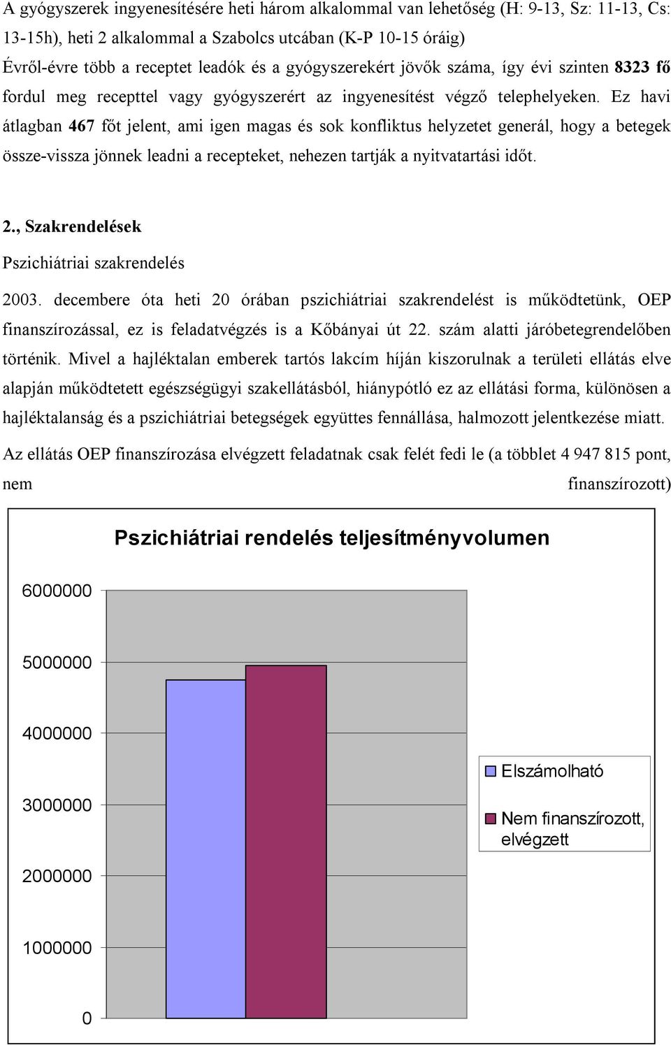 Ez havi átlagban 467 főt jelent, ami igen magas és sok konfliktus helyzetet generál, hogy a betegek össze-vissza jönnek leadni a recepteket, nehezen tartják a nyitvatartási időt. 2.