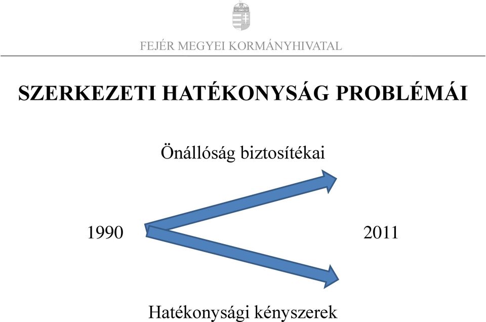 biztosítékai 1990 2011