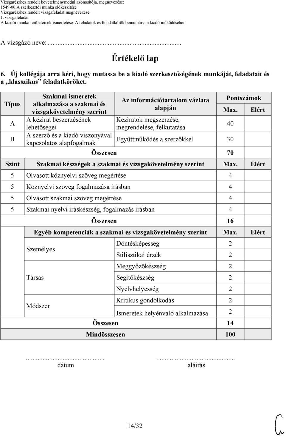 vázlata alapján Kéziratok megszerzése, megrendelése, felkutatása Pontszámok Max. 40 Együttműködés a szerzőkkel 30 Összesen 70 Elért Szint Szakmai készségek a szakmai és vizsgakövetelmény szerint Max.