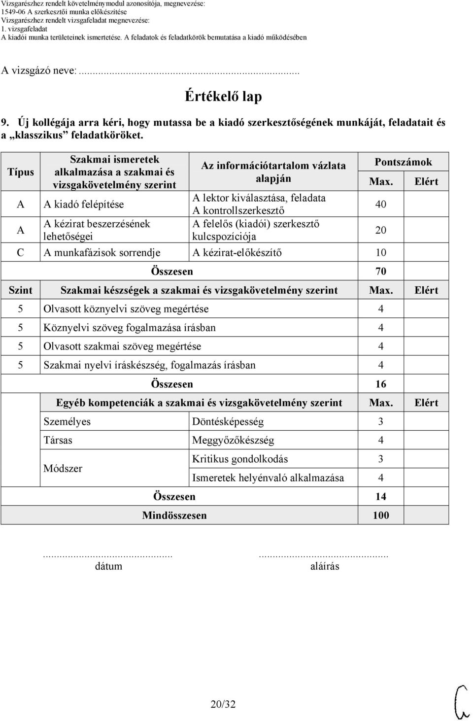 Elért A lektor kiválasztása, feladata A A kiadó felépítése 40 A kontrollszerkesztő A kézirat beszerzésének A felelős (kiadói) szerkesztő A 20 lehetőségei kulcspozíciója C A munkafázisok sorrendje A