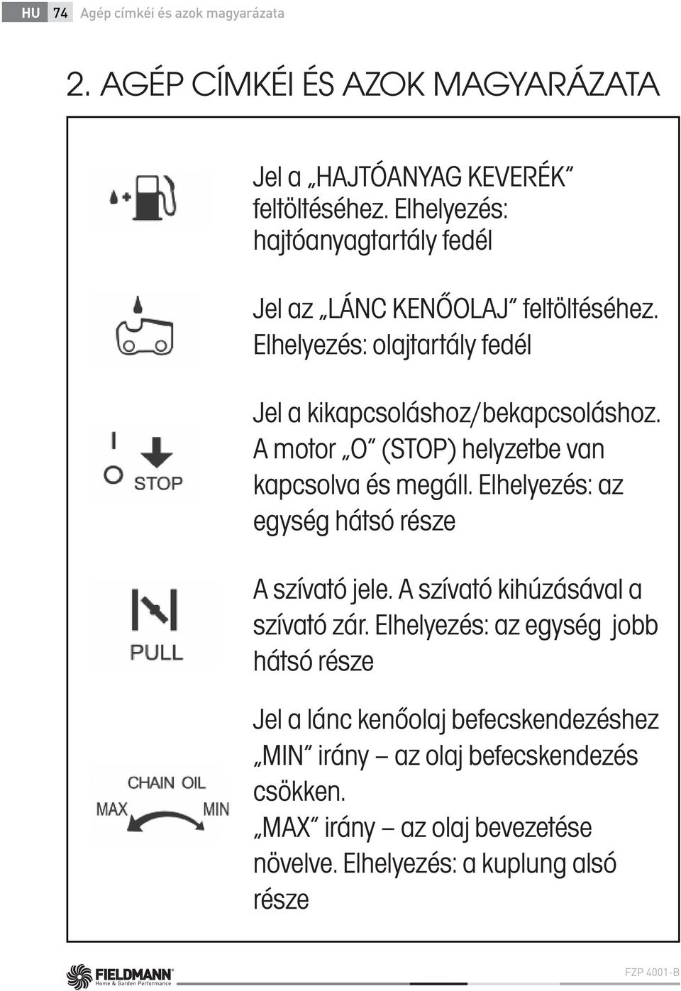 A motor O (STOP) helyzetbe van kapcsolva és megáll. Elhelyezés: az egység hátsó része A szívató jele. A szívató kihúzásával a szívató zár.