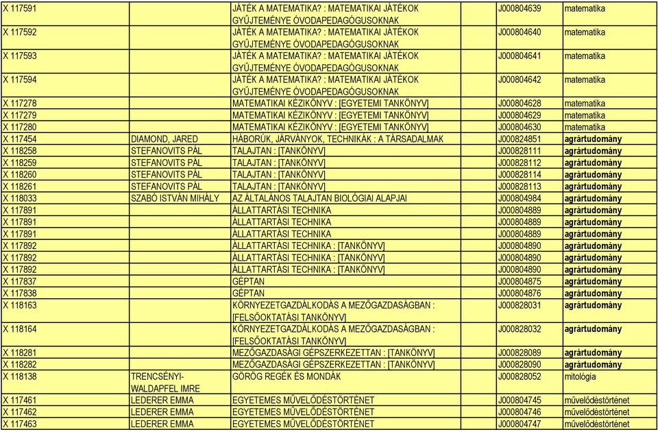 : MATEMATIKAI JÁTÉKOK J000804641 matematika GYŰJTEMÉNYE ÓVODAPEDAGÓGUSOKNAK X 117594 JÁTÉK A MATEMATIKA?