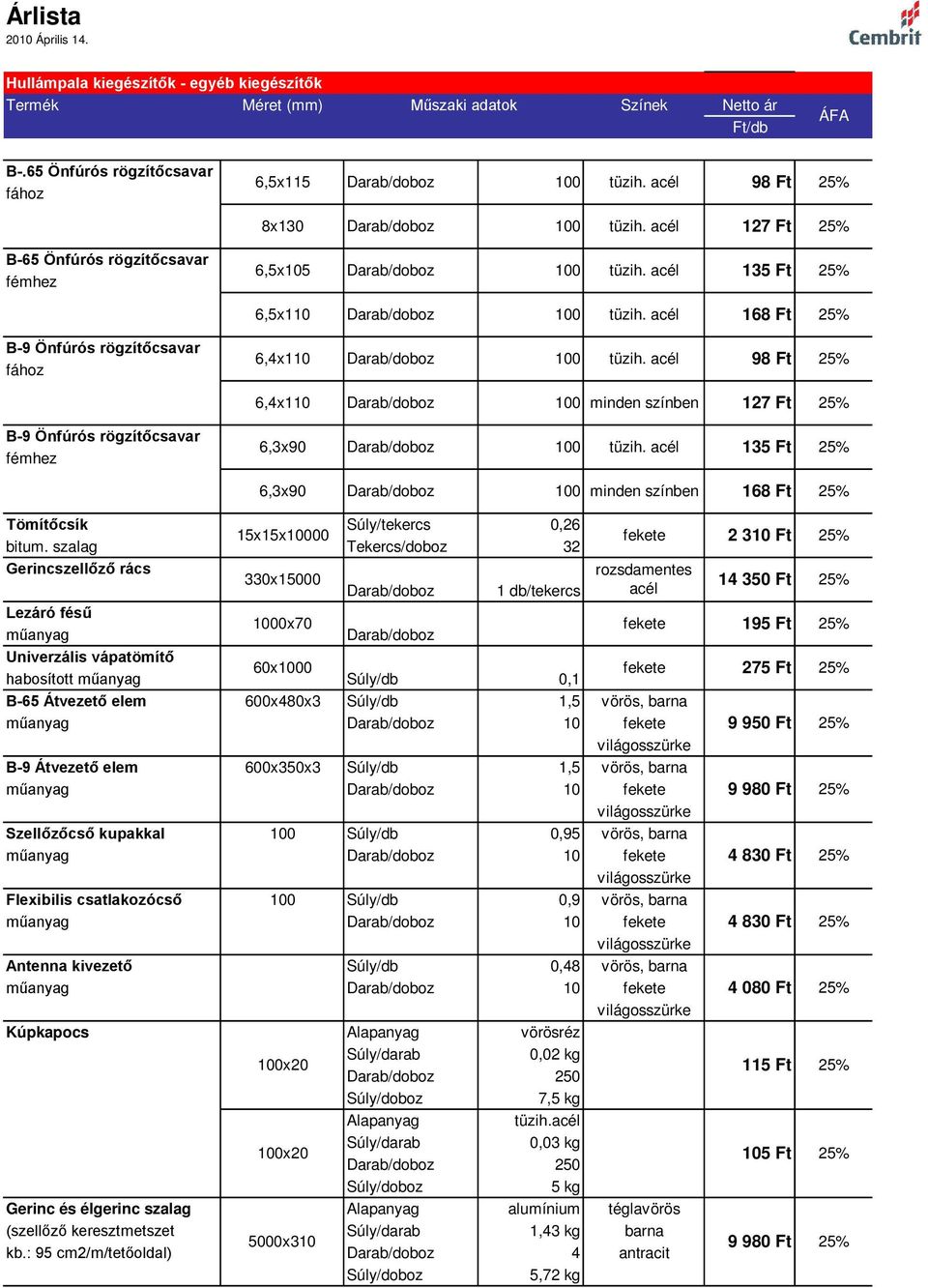 acél 98 Ft 6,4x110 Darab/doboz 100 színben 127 Ft B-9 Önfúrós rögzítőcsavar fémhez 6,3x90 Darab/doboz 100 tüzih.