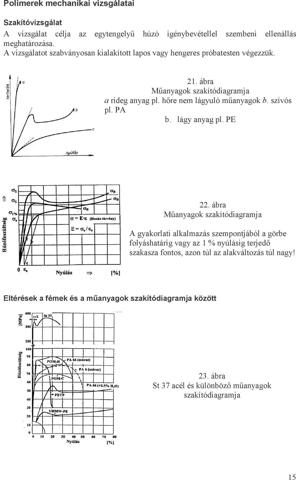 hıre nem lágyuló mőanyagok b. szívós pl. PA b. lágy anyag pl. PE 22.