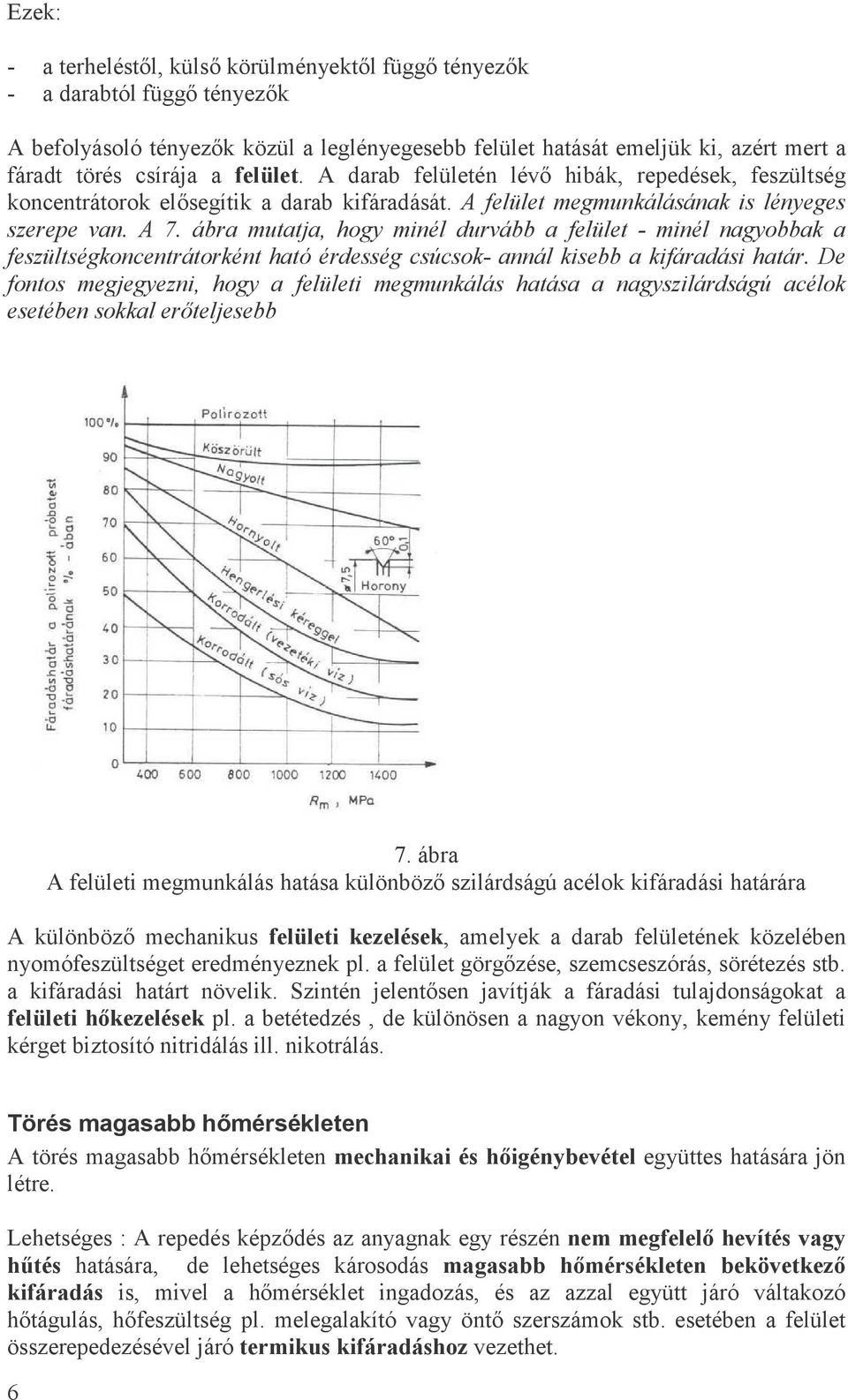 ábra mutatja, hogy minél durvább a felület - minél nagyobbak a feszültségkoncentrátorként ható érdesség csúcsok- annál kisebb a kifáradási határ.