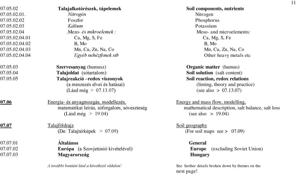 Na, Co Other heavy metals etc 11 07.05.03 07.05.04 07.05.05 Szervesanyag (humusz) Talajoldat (sótartalom) Talajreakció redox viszonyok (a meszezés elvei és hatásai) (Lásd még > 07.13.