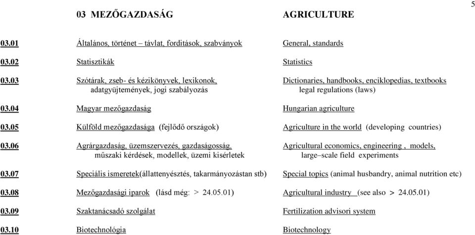 országok) Agrárgazdaság, üzemszervezés, gazdaságosság, műszaki kérdések, modellek, üzemi kisérletek Speciális ismeretek(állattenyésztés, takarmányozástan stb) Mezőgazdasági iparok (lásd még: > 24.05.