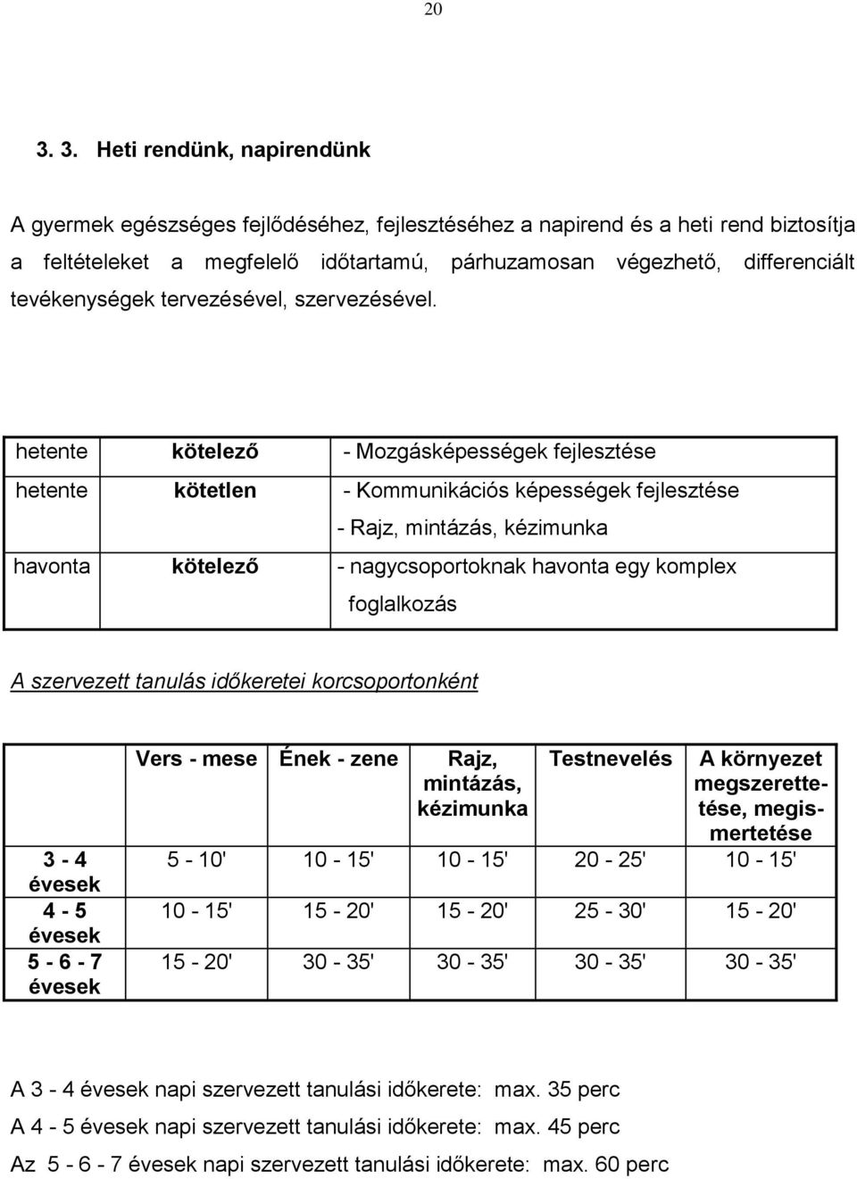 hetente kötelező - Mozgásképességek fejlesztése hetente kötetlen - Kommunikációs képességek fejlesztése - Rajz, mintázás, kézimunka havonta kötelező - nagycsoportoknak havonta egy komplex foglalkozás