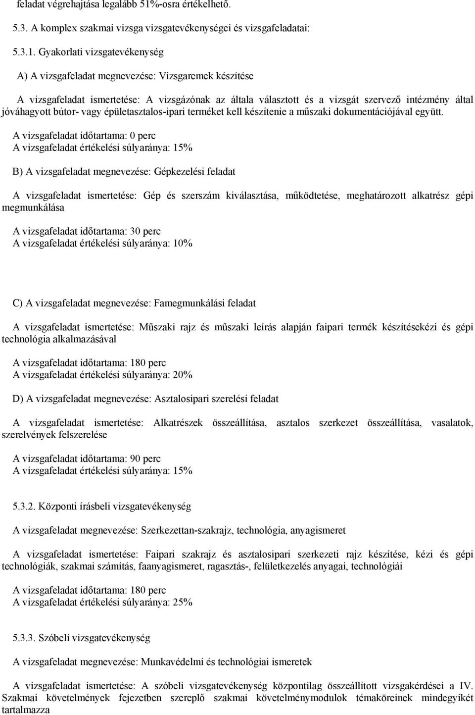 Gyakorlati vizsgatevékenység A) A vizsgafeladat megnevezése: Vizsgaremek készítése A vizsgafeladat ismertetése: A vizsgázónak az általa választott és a vizsgát szervező intézmény által jóváhagyott