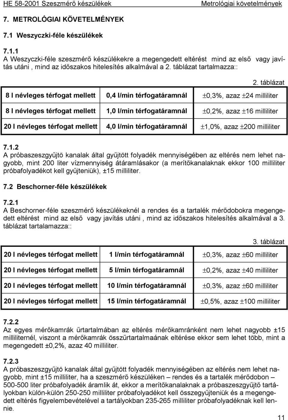 táblázat 8 l névleges térfogat mellett 0,4 l/min térfogatáramnál ±0,3%, azaz ±24 milliliter 8 l névleges térfogat mellett 1,0 l/min térfogatáramnál ±0,2%, azaz ±16 milliliter 20 l névleges térfogat