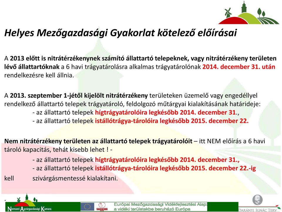 szeptember 1 jétől kijelölt nitrátérzékeny területeken üzemelő vagy engedéllyel rendelkező állattartó telepek trágyatároló, feldolgozó műtárgyai kialakításának határideje: az állattartó telepek
