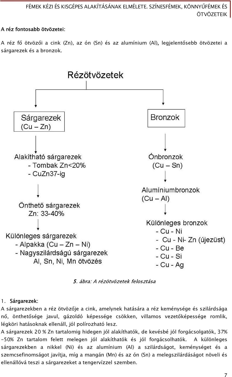 hatásoknak ellenáll, jól polírozható lesz.