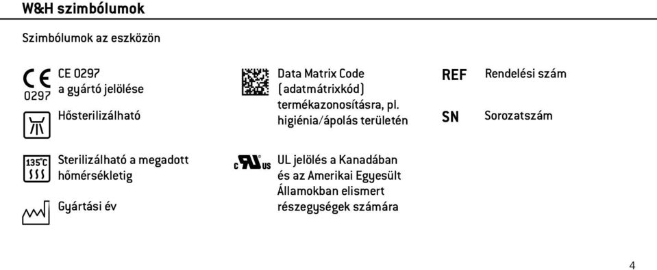 higiénia/ápolás területén REF SN Rendelési szám Sorozatszám Sterilizálható a megadott