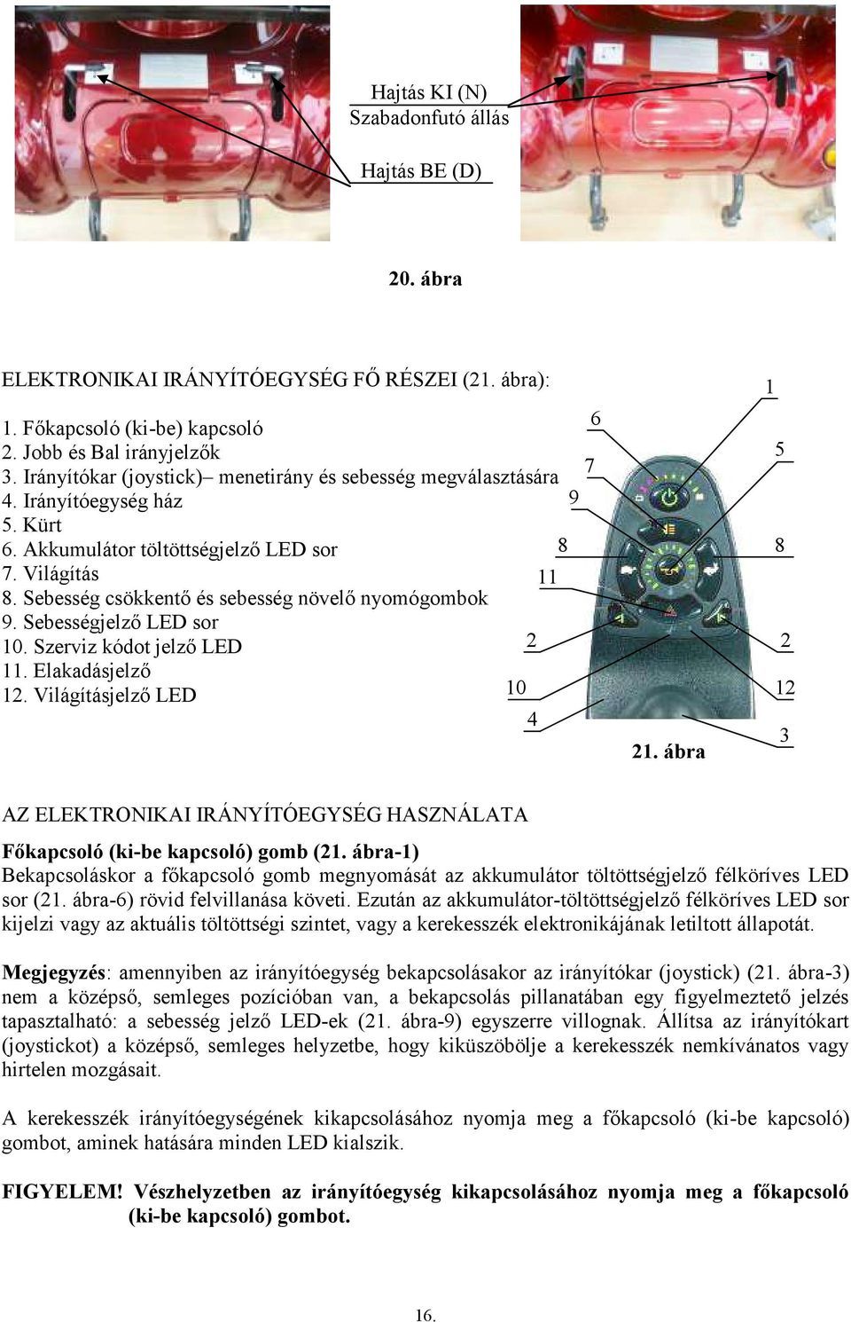 Sebesség csökkentő és sebesség növelő nyomógombok 9. Sebességjelző LED sor 10. Szerviz kódot jelző LED 2 11. Elakadásjelző 12. Világításjelző LED 10 4 21.