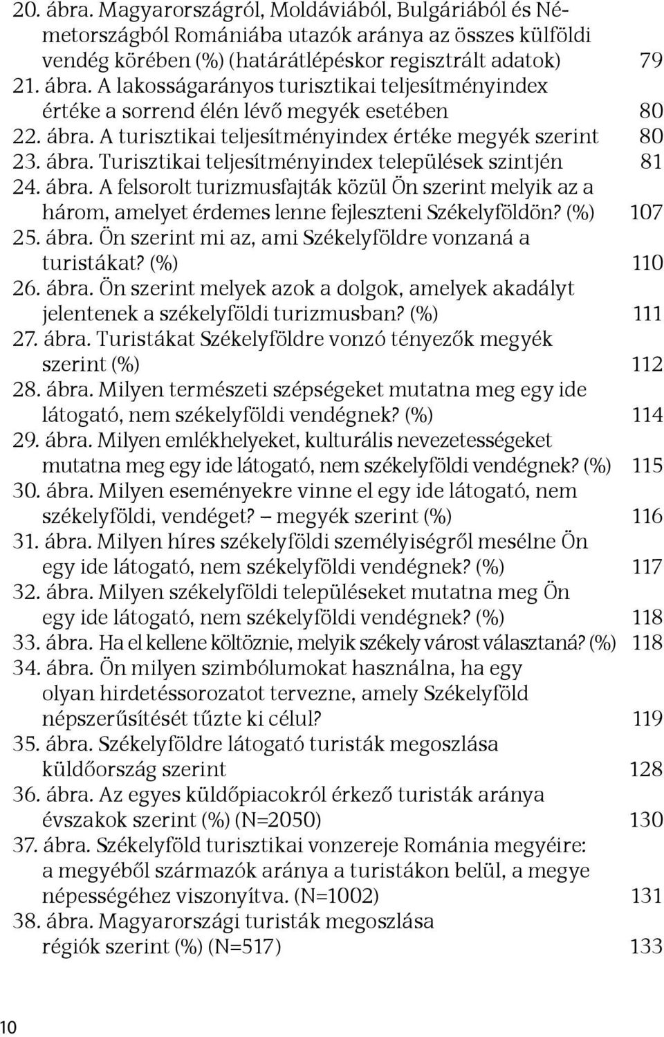 (%) 107 25. ábra. Ön szerint mi az, ami Székelyföldre vonzaná a turistákat? (%) 110 26. ábra. Ön szerint melyek azok a dolgok, amelyek akadályt jelentenek a székelyföldi turizmusban? (%) 111 27. ábra. Turistákat Székelyföldre vonzó tényezők megyék szerint (%) 112 28.