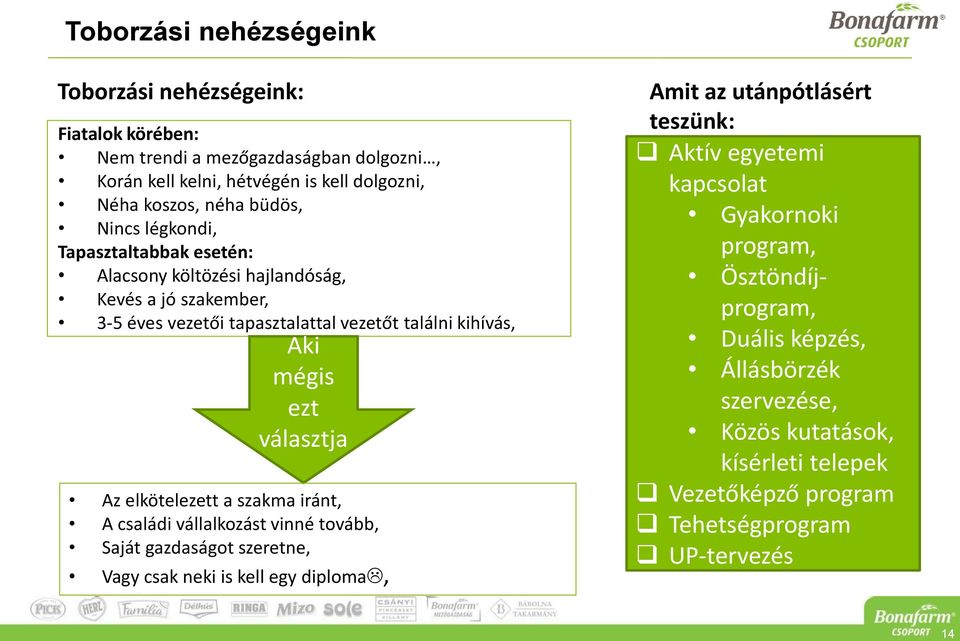 választja Az elkötelezett a szakma iránt, A családi vállalkozást vinné tovább, Saját gazdaságot szeretne, Vagy csak neki is kell egy diploma, Amit az utánpótlásért teszünk:
