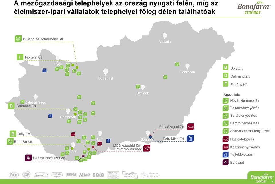 Győr Budapest Debrecen B D F Bóly Zrt Dalmand Zrt Fiorács Kft Szolnok Ágazatok: D Zalaegerszeg Dalmand Zrt.