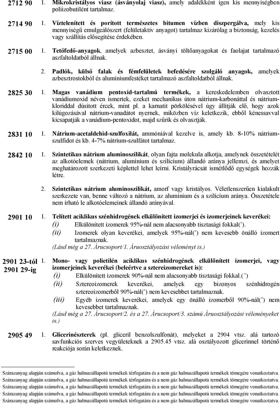 elősegítése érdekében. 2715 00 Tetőfedő-anyagok, amelyek azbesztet, ásványi töltőanyagokat és faolajat tartalmazó aszfaltoldatból állnak.