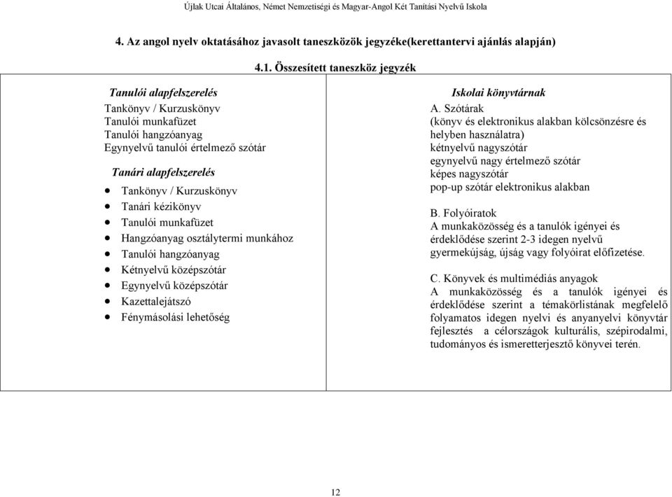 Tanári kézikönyv Tanulói munkafüzet Hangzóanyag osztálytermi munkához Tanulói hangzóanyag Kétnyelvű középszótár Egynyelvű középszótár Kazettalejátszó Fénymásolási lehetőség Iskolai könyvtárnak A.