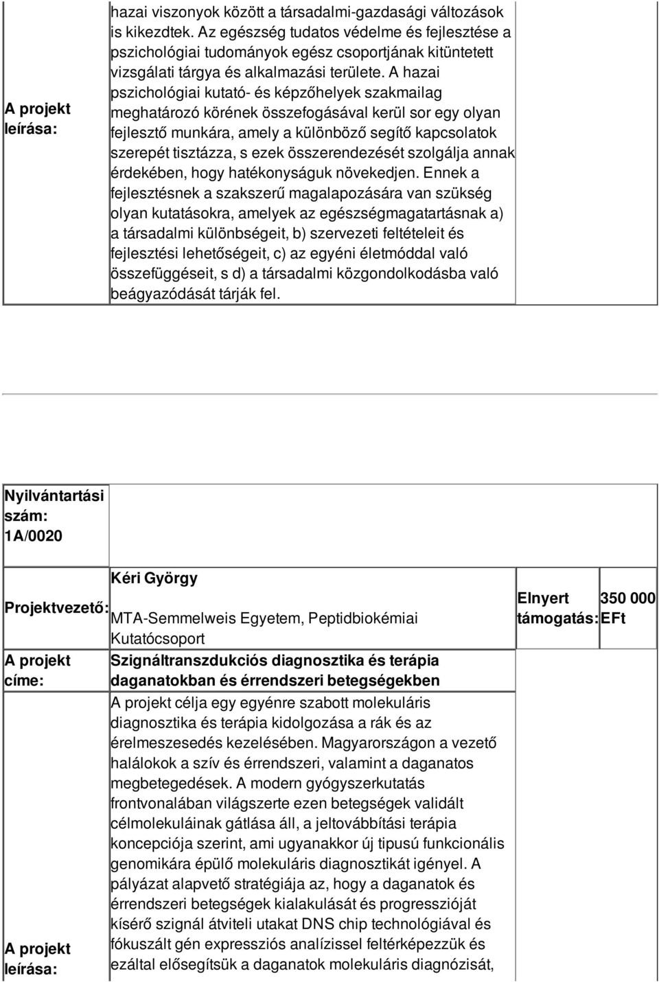 A hazai pszichológiai kutató- és képzőhelyek szakmailag meghatározó körének összefogásával kerül sor egy olyan fejlesztő munkára, amely a különböző segítő kapcsolatok szerepét tisztázza, s ezek