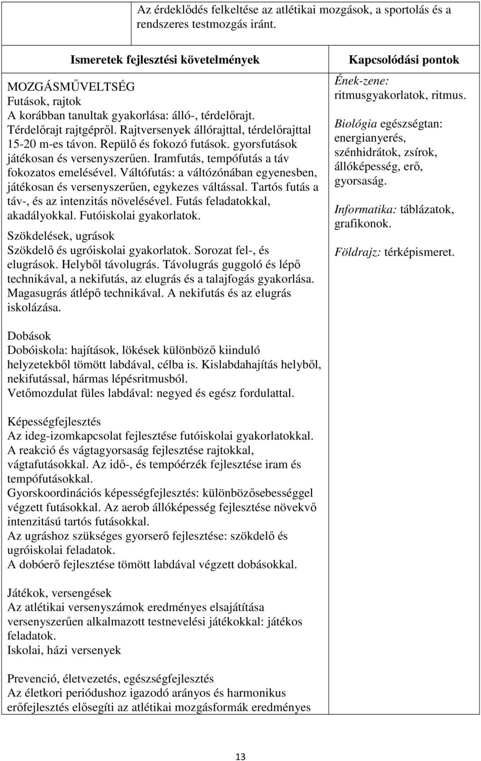 Rajtversenyek állórajttal, térdelőrajttal 15-20 m-es távon. Repülő és fokozó futások. gyorsfutások játékosan és versenyszerűen. Iramfutás, tempófutás a táv fokozatos emelésével.