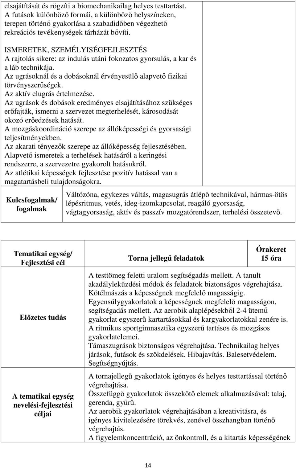 ISMERETEK, SZEMÉLYISÉGFEJLESZTÉS A rajtolás sikere: az indulás utáni fokozatos gyorsulás, a kar és a láb technikája. Az ugrásoknál és a dobásoknál érvényesülő alapvető fizikai törvényszerűségek.