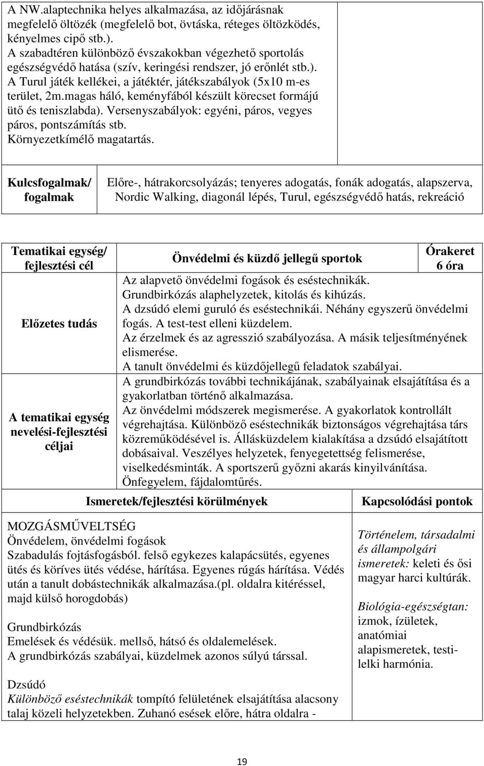 magas háló, keményfából készült körecset formájú ütő és teniszlabda). Versenyszabályok: egyéni, páros, vegyes páros, pontszámítás stb. Környezetkímélő magatartás.