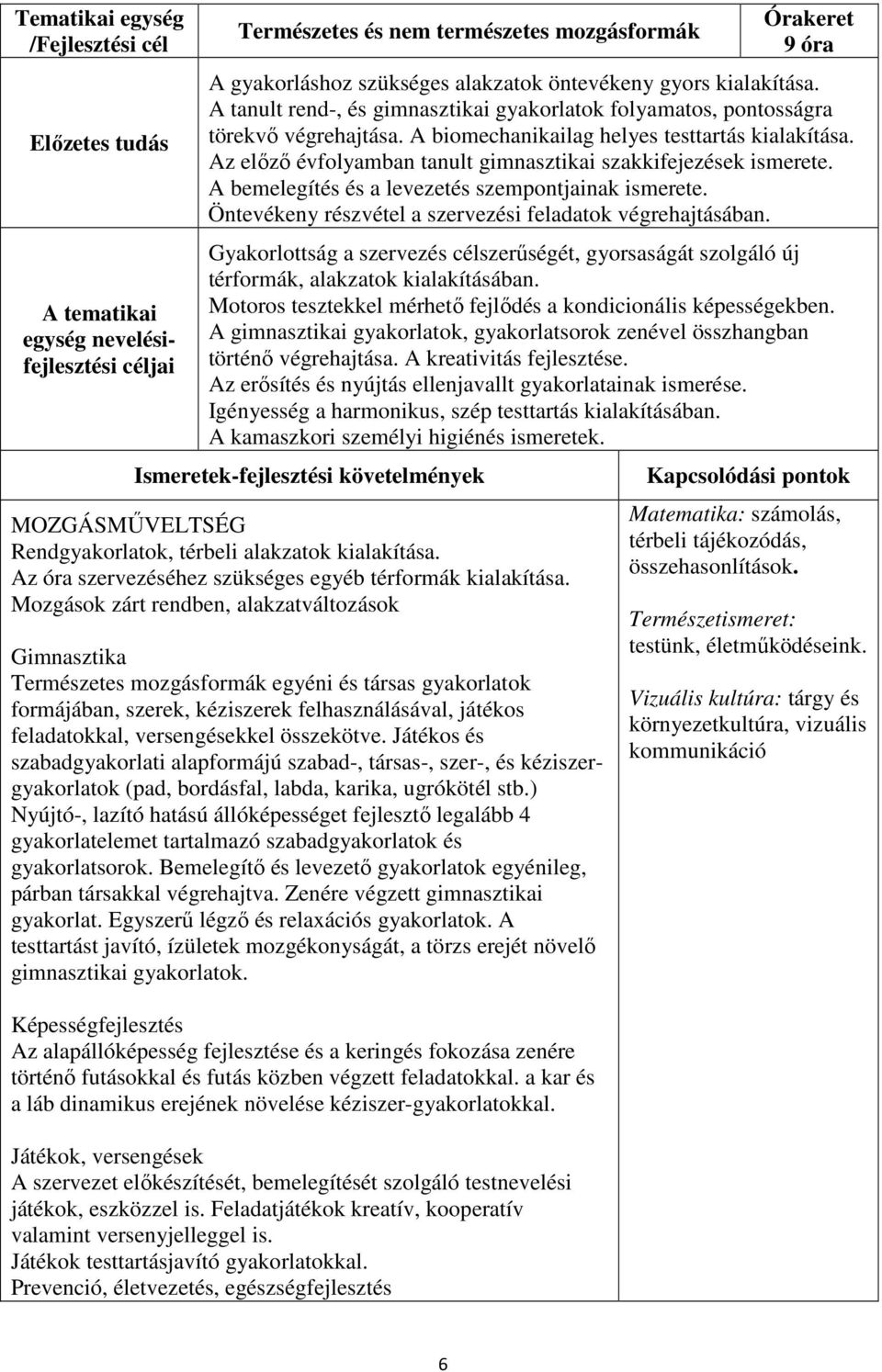 Az előző évfolyamban tanult gimnasztikai szakkifejezések ismerete. A bemelegítés és a levezetés szempontjainak ismerete. Öntevékeny részvétel a szervezési feladatok végrehajtásában.