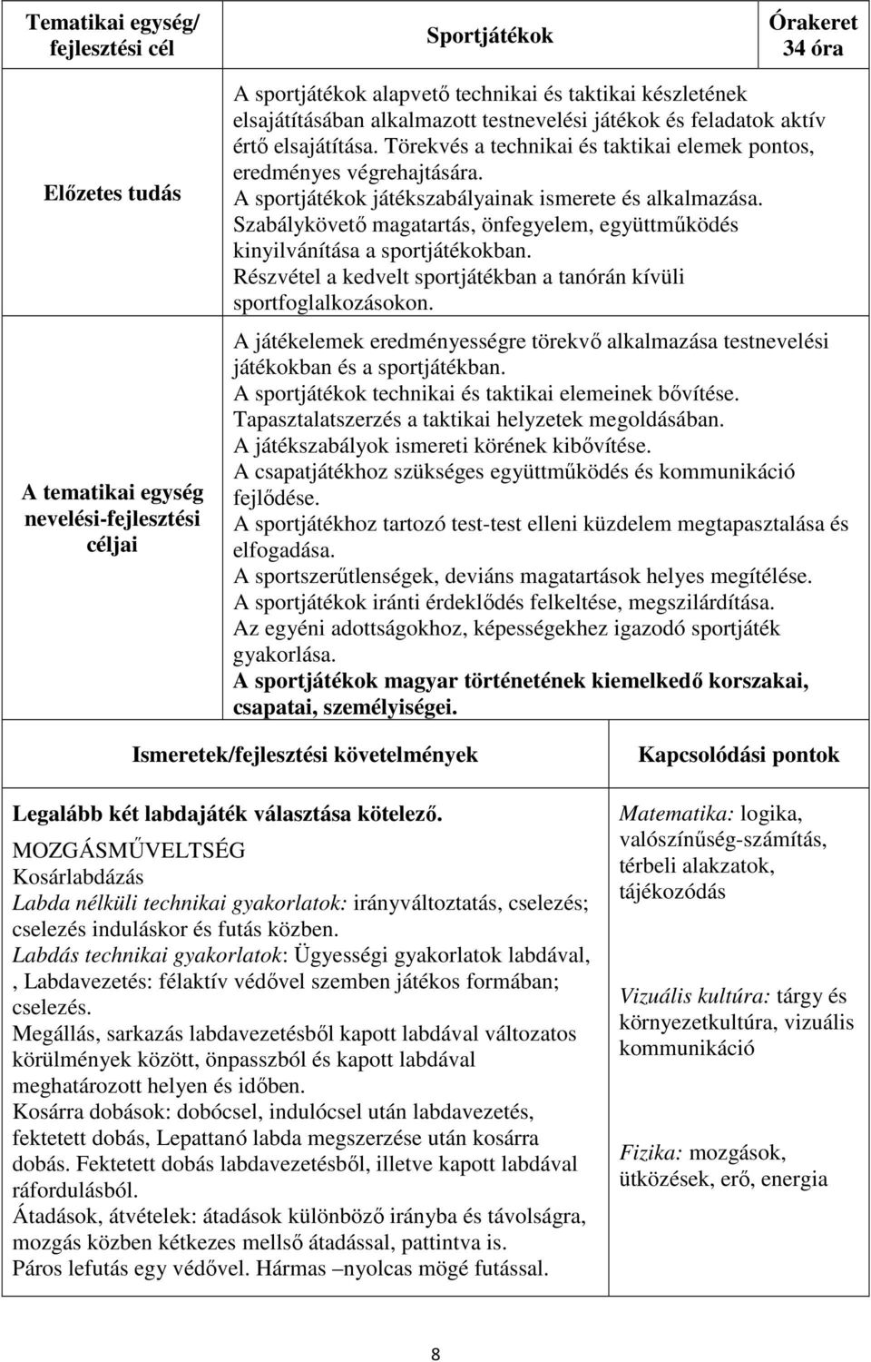 A sportjátékok játékszabályainak ismerete és alkalmazása. Szabálykövető magatartás, önfegyelem, együttműködés kinyilvánítása a sportjátékokban.