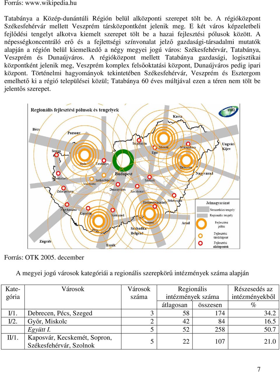A népességkoncentráló erő és a fejlettségi színvonalat jelző gazdasági-társadalmi mutatók alapján a régión belül kiemelkedő a négy megyei jogú város: Székesfehérvár, Tatabánya, Veszprém és