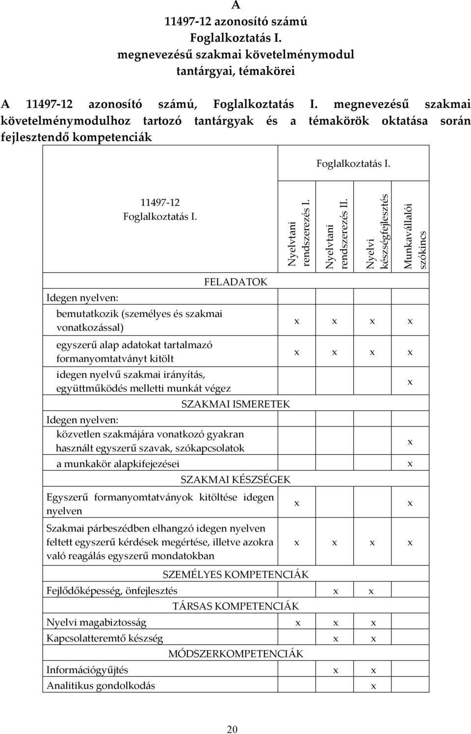 Nyelvtani rendszerezés II.