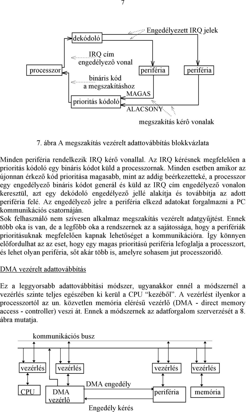 Számítógépes mérések - PDF Ingyenes letöltés